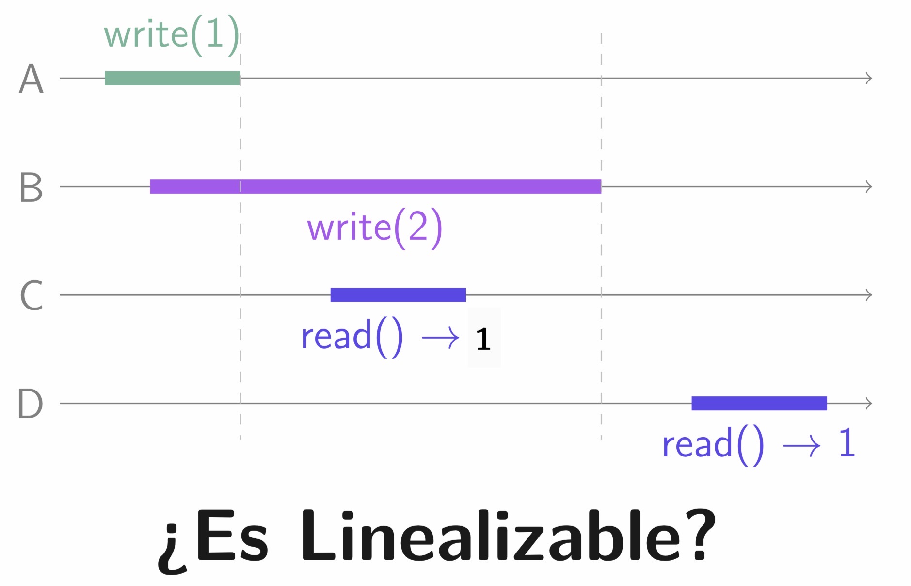 LINSiSCSi.jpg