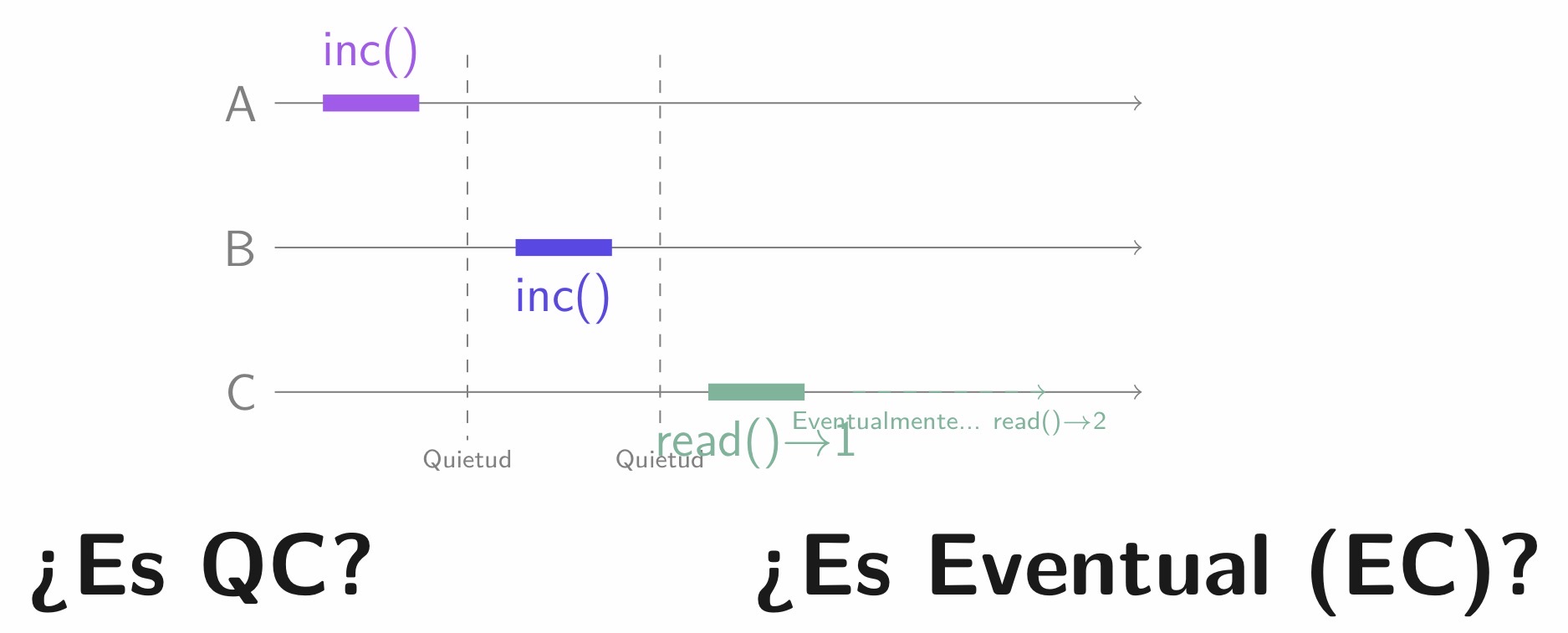 QCvsEC.jpg