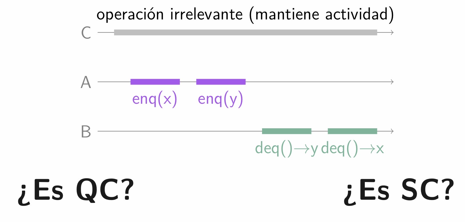 QCvsSC.jpg