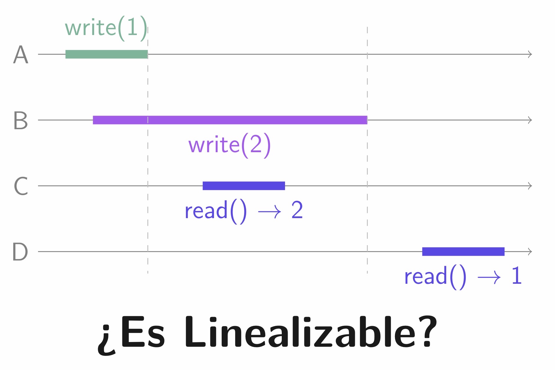 linNOsiSC.jpg